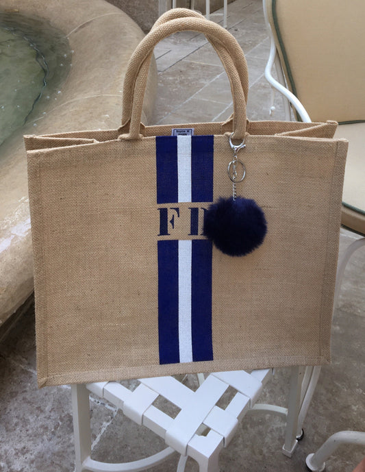 PANIER PERSONNALISÉ